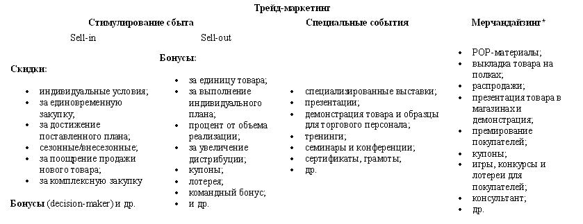 купить станок токарно винторезный